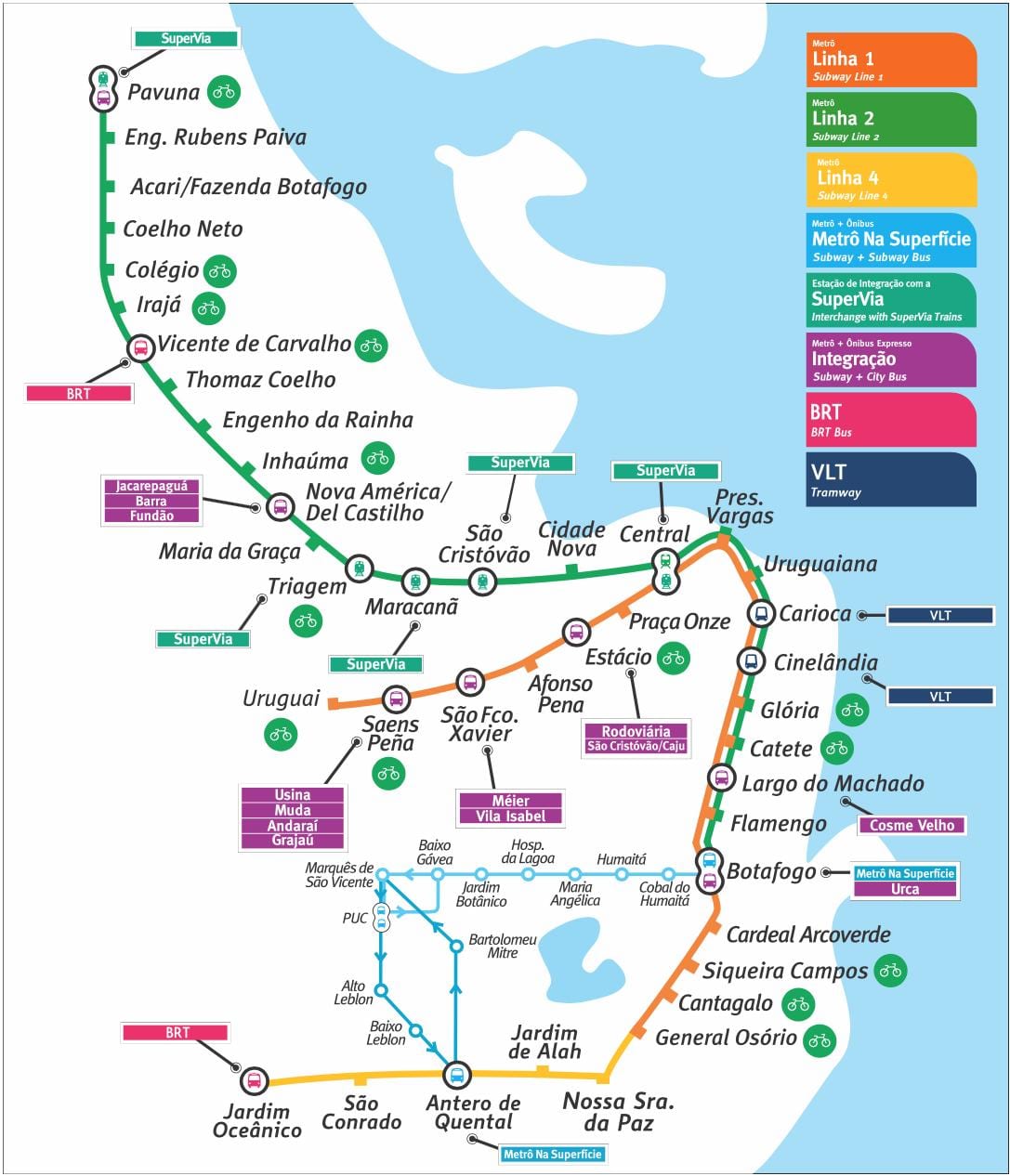 மெட்ரோ வரைபடம் ரியோ டி ஜெனிரோ