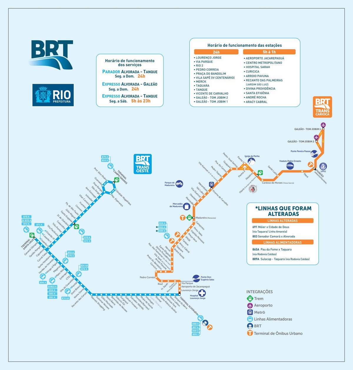 ரியோ brt வரைபடம்